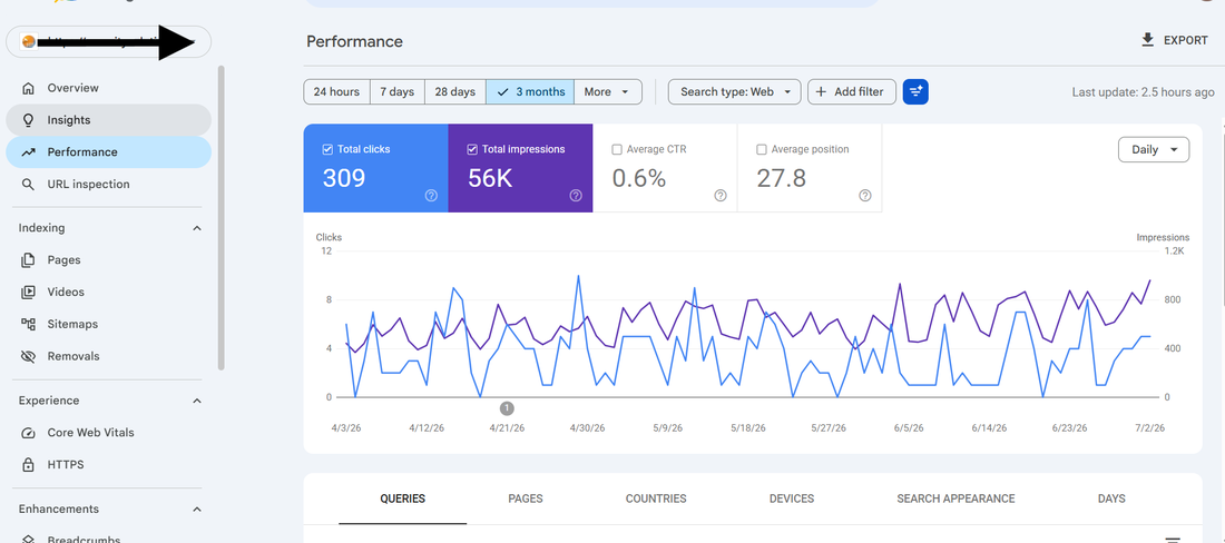 Keyword Rankings — SEO RESULT