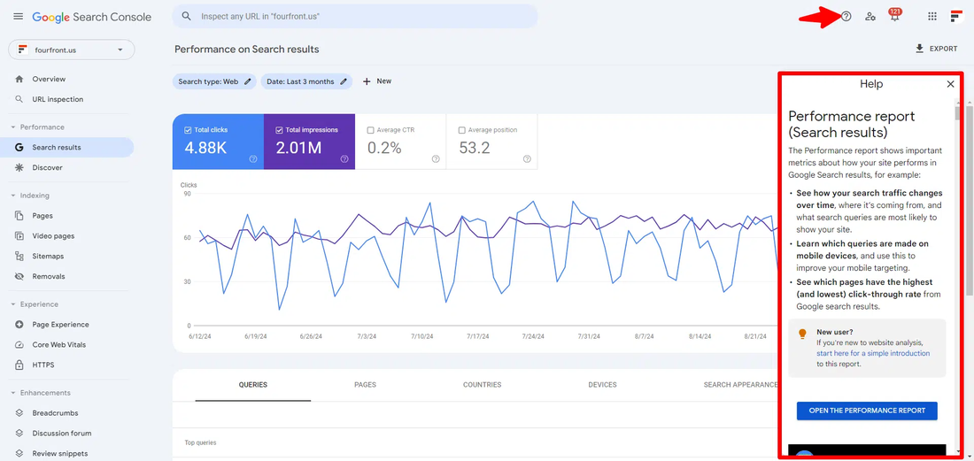 Organic Traffic Growth — SEO RESULT