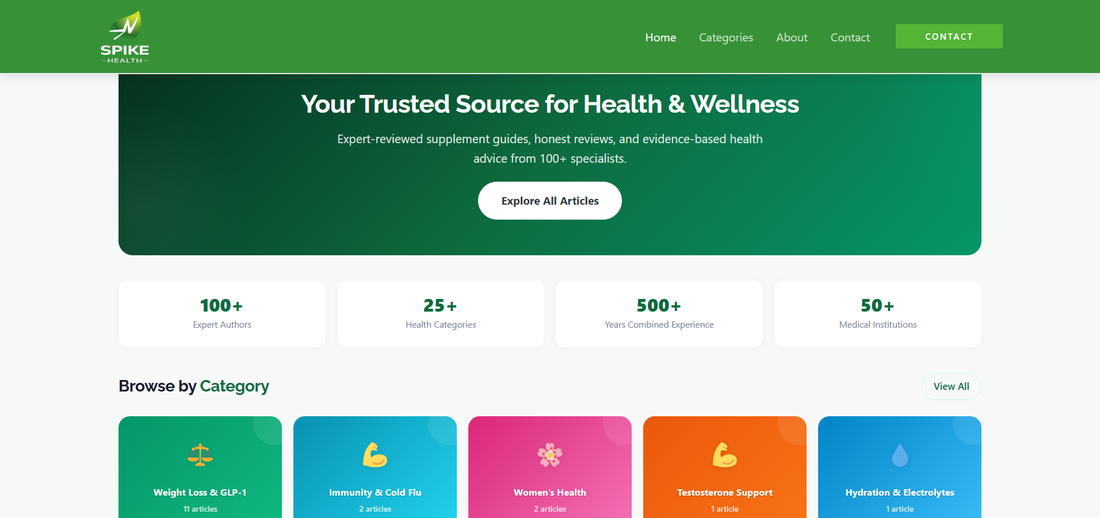 Spike00 — WEBSITE